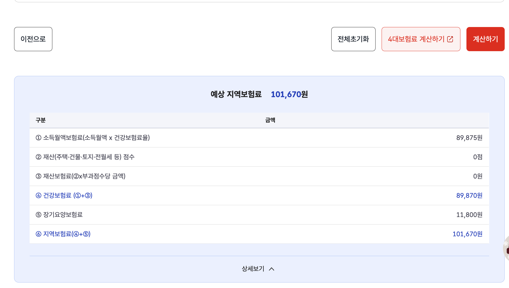 지역보험료 모의계산 결과 P1 화면 — 예상 지역보험료 101,670원·상세표 소득월액보험료 89,875원·재산 점수 0점·재산보험료 0원·건강보험료 89,870원·장기요양보험료 11,800원